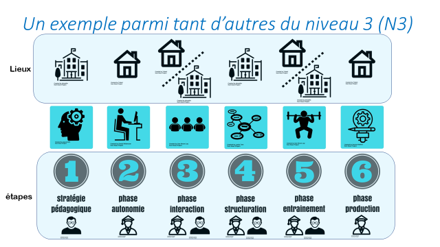 image Niveau_3.png (73.7kB)